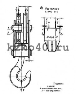 Крюковая подвеска ПК-10,0-17А-2-500-16,5 изготовленная по ОСТ 24.19.105-82